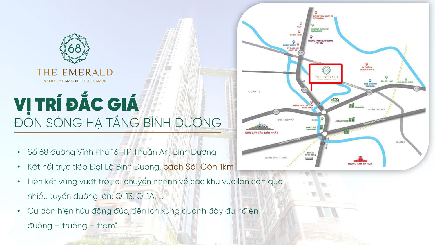 Vi tri du an The Emerald 68 Le Phong